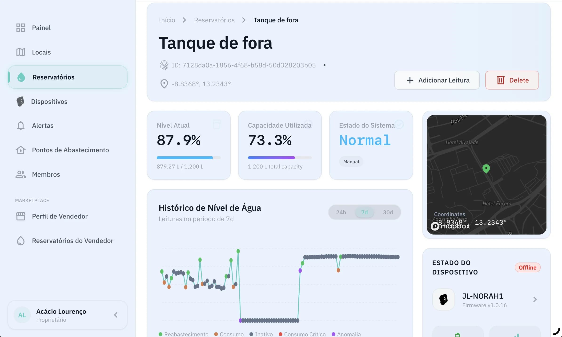 Vista de detalhe de local no portal Jila com análise de consumo