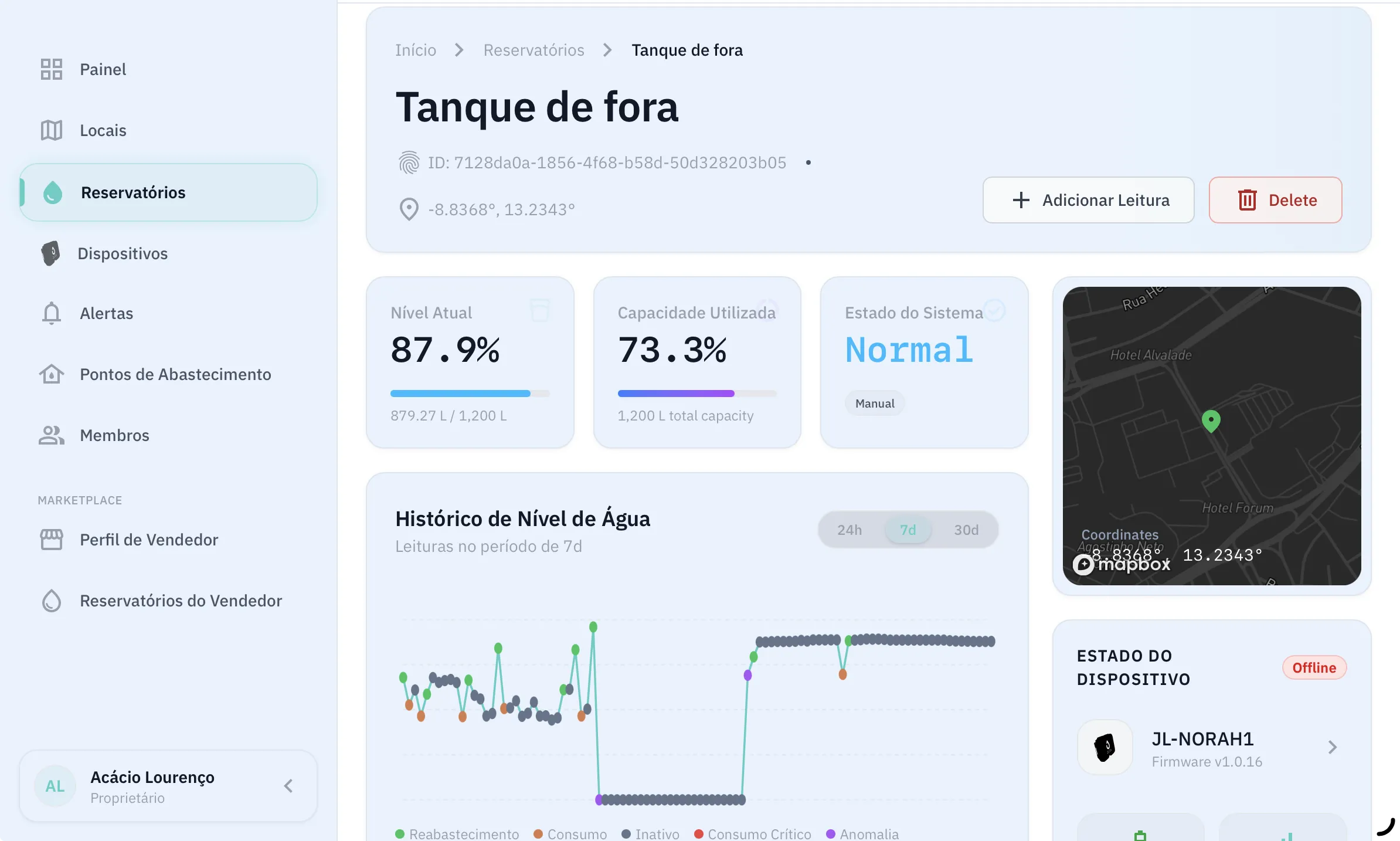 Vista de detalhe de local no portal Jila com análise de consumo